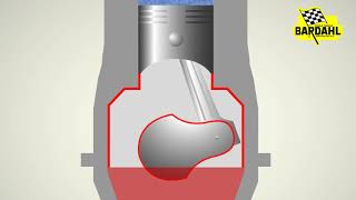 Bardahl Oil Booster  Turbo Protect [upl. by Phyl]