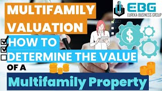 Multifamily Valuation  How to determine the value of a multifamily property [upl. by Avla]