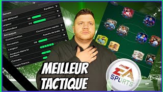 FC 24  CEST CLAIREMENT LA MEILLEUR TACTIQUE DU JEU [upl. by Annekcm]