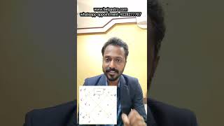 meen lagna me surya  learn astrology [upl. by Noryak569]