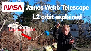 Lagrange quotL2 orbitquot  Simple explanation  NASAs James Webb Telescopes future home [upl. by Campbell]