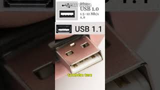 CORES DO USB PARTE 2 [upl. by Lyrehs]