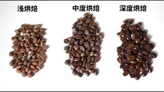 深夜咖啡屋 QampA about COFFEE，那些可能迷惑到你的咖啡问题 [upl. by Abbott]