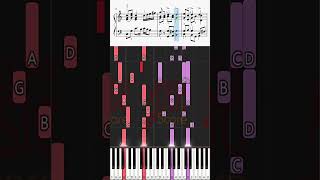 Gaudeamus Igitur from The Academic Johannes Brahms  Classic Piano Tutorial Shorts [upl. by Calloway]