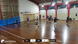 Vouliagmeni Heat vs Chicken Nuggets VLH VS CHN [upl. by Natasha]