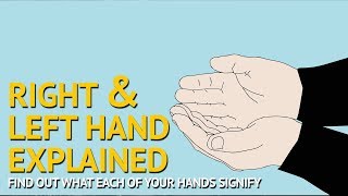 Palmistry  Right Hand Vs Left Hand Meaning Explained  Which Hand to Read [upl. by Michiko410]