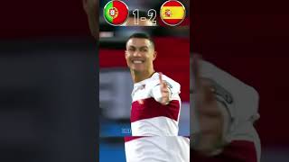 Rare Moments In Football  Portugal VS Spain 2026 World Cup Final Imaginary  ronaldo vs yamal [upl. by Yelsew]