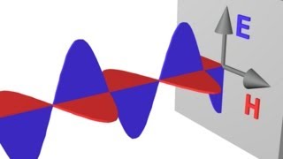 501  Linearly polarized electromagnetic wave [upl. by Herson]