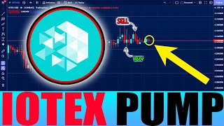 IOTEX MASSIVE BREAKOUT SOON  IOTX PRICE PREDICTION [upl. by Attiuqram]