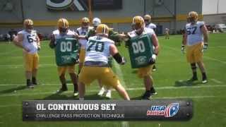 Green Bay Packers Continuous set drill Offensive line [upl. by Arved]