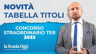 Novità Tabella titoli Concorso straordinario ter 2023 [upl. by Jenelle90]