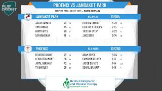 South Metropolitan CA  Senior Men 1st Grade  Rd10  Phoenix v Jandakot Park  Day 2 [upl. by Edwyna]