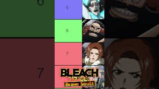 TOP 20 CHARACTERS JULY 2024 Bleach Brave Souls Tier List EDIT PVE Best Units RANKING Updated [upl. by Kwok]