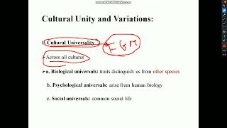 ANTHROPOLOGY FOR FRESHMAN STUDENTS PART 4  ASPECTSELEMENTS OF CULTURE abjtube1 [upl. by Karleen652]