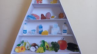 la pyramide alimentaire الهرم الغذائي [upl. by Ifill]