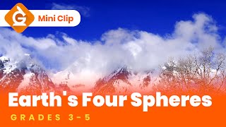 Earths 4 Spheres Video Lesson For Kids  Geosphere Hydrosphere Biosphere Atmosphere  Grades 35 [upl. by Randie429]