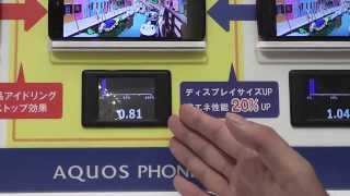 ドコモ「AQUOS PHONE ZETA SH01F」実機をチェック [upl. by Hgielsel]