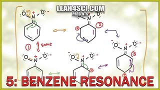 Resonance of Benzene and Substituted Aromatic Compounds [upl. by Alit]