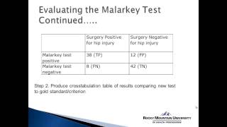 Calculating Sensitivity Specificity amp Likelihood Ratios [upl. by Furtek]