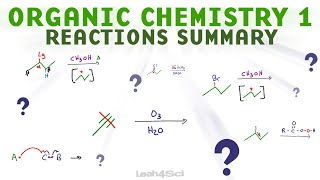 Quick Organic Chemistry 1 Reactions Review  Alkene Alkyne Radical Substitution Elimination [upl. by Aidul]