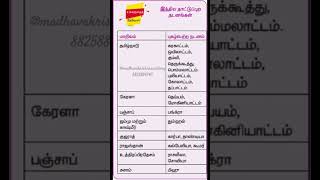 what is the famous dance of tamil nadu Indian state dance list tamildance tamiltradition tnpsc [upl. by Arrekahs]