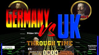 Germany VS UK through time 18712023 [upl. by Naicul]