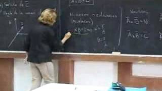 Clase  02 Vectores Algebra vectorial 55 [upl. by Fredrika178]