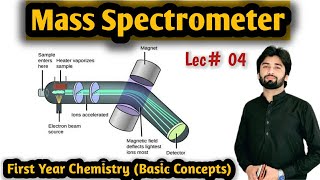 Mass Spectrometer  Instrumentation and Working of Mass Spectrometer  Mass Spectrometry Lec04 [upl. by Farrand]