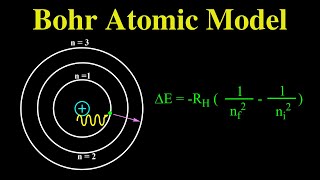 Bohr Atomic Model and Practice Problems [upl. by Wallie900]