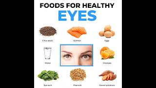 Foods for healthy eyes [upl. by Tsnre]