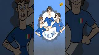 Maldini Legacy Daniel Joins Italy’s 3rd Gen Squad [upl. by Ahcsat]