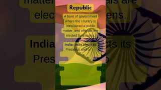 What is a Republic The Backbone of Modern Governance  Explained [upl. by Mcleod280]