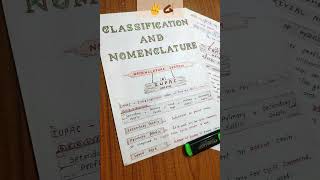 IUPAC Nomenclature of Organic Chemistry Handwritten Notes 📚 shorts Class 12  JEE  NEET  neet [upl. by Naeloj]