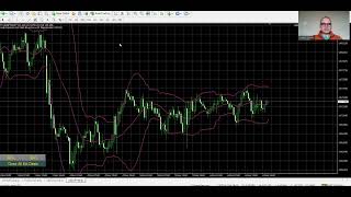 Aktuelles USDJPY Expander EA Setup  6 Dezember 2023 [upl. by Ainoyek741]