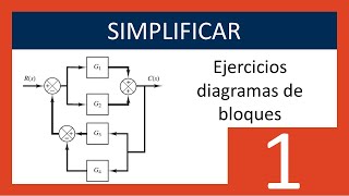 Simplificación de diagramas de bloques  Teoría de control [upl. by Nitfa]