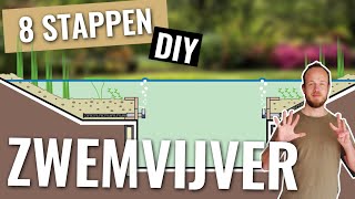 NATUURLIJKE Zwemvijver aanleggen doe je zo DIY zwemvijver zelfbouw in 8 stappen [upl. by Aicilihp]