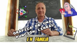 Función Lineal [upl. by Lesig]