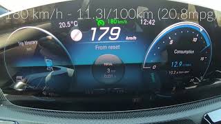 MercedesBenz A250 4MATIC 2019  Fuel Consumptions [upl. by Darrey]