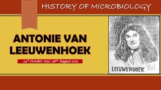 Contribution of Antonie Van Leeuwenhoek in Microbiology  Father of Microbiology Marathi ARS NET [upl. by Amlas915]