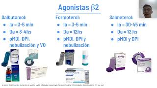 Farmacología del sistema respiratorio  Facundo Diaz Kozak [upl. by Mame560]