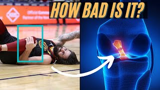 Expert Explains Ricky Rubio Injury Possibilities amp Timeline Scenarios [upl. by Konikow341]