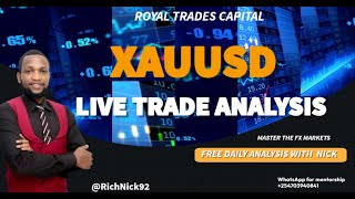 XAUUSD GOLD Analysis May 22nd by Nick [upl. by Ydassac]