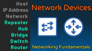 Hub Bridge Switch Router  Network Devices  Networking Fundamentals  Lesson 1b [upl. by Trotta698]