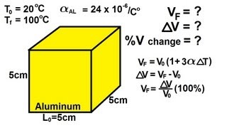 Physics 21 Thermal Expansion 2 of 4 Thermal Volume Expansion Example 1 [upl. by Oruhtra192]