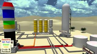 Oil Refinery Overview HD [upl. by Consolata]