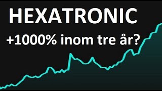 Kan Aktien i Hexatronic nå 200 kr senast 2026 [upl. by Kirkpatrick378]