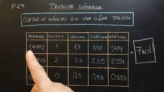 Truncar números a la unidad decima centésima y milésima teoría y ejemplos  N° con coma P29 [upl. by Gnolb351]