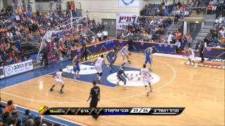 Highlights Maccabi Rishon Lezion  Maccabi Electra Tel Aviv 7383 [upl. by Nnyllatsyrc]