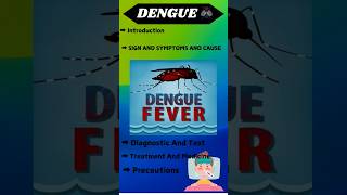 Dengue Fever🤒😷🌡️youtubeshorts trending shorts medical reels dengue shortsvideo reels [upl. by Shama753]