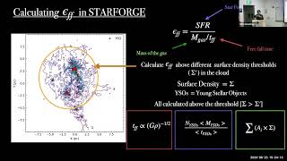 Measuring Star Formation Efficiency in STARFORGE [upl. by Gardia]